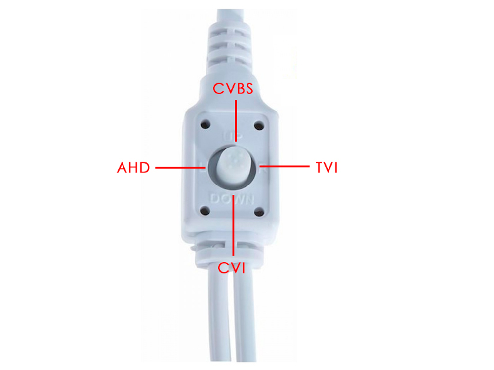 Optimus AHD-H012.1(2.8-12)_V.2 Видеокамера