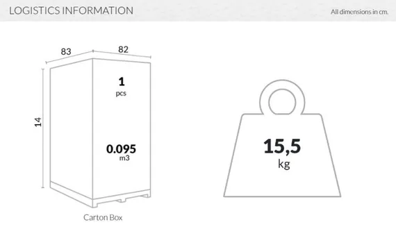 Стол пластиковый Sky 80х80 см, серый
