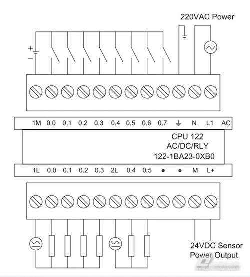 ЦЕНТРАЛЬНЫЙ ПРОЦЕССОР UNIMAT CPU122 8DI/6DO UN 1221BA230XB8 (UN 122-1BA23-0XB8)