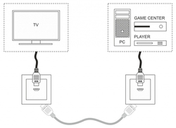 Розетка HDMI Werkel W1186003