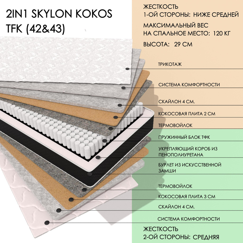 2in1 Skylon Kokos Tfk (42&43)