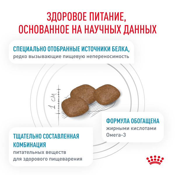 Сухой корм Royal Canin Sensitivity Control для взрослых собак при пищевой аллергии