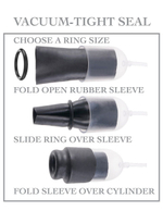 Компактная помпа-насос для головки Suck N’ Stroke Head Pump (Цвет: черный)