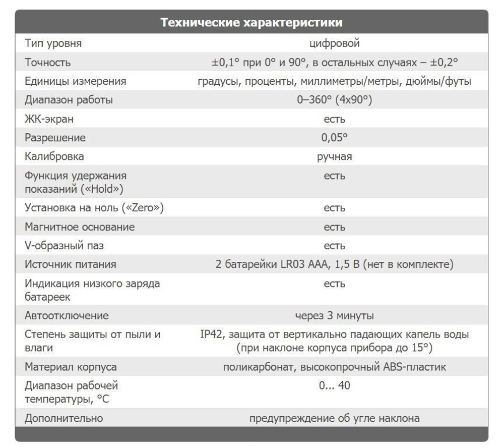 Цифровой уровень Ermenrich Verk LQ30
