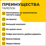 Тарелка одноразовая бумажная 180 мм 100 штук СТАНДАРТ жиростойкая ламинированная LAIMA (2 штуки в упаковке)