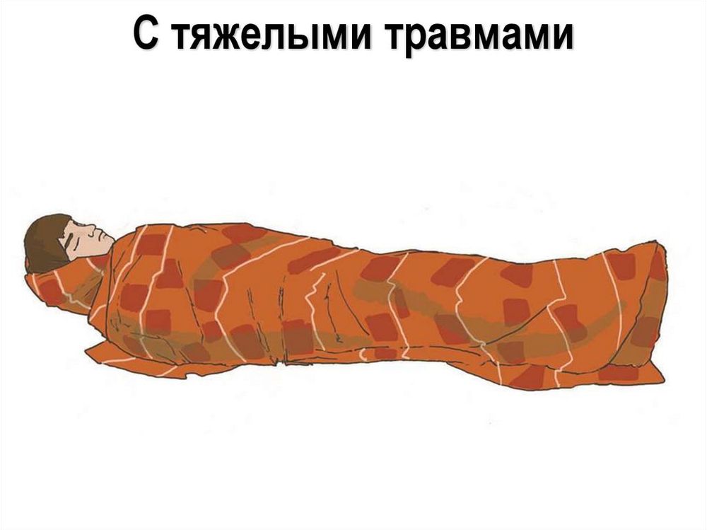 Травматизм. Оказание первой медицинской помощи — купить по ФГОС | Учебный стандарт