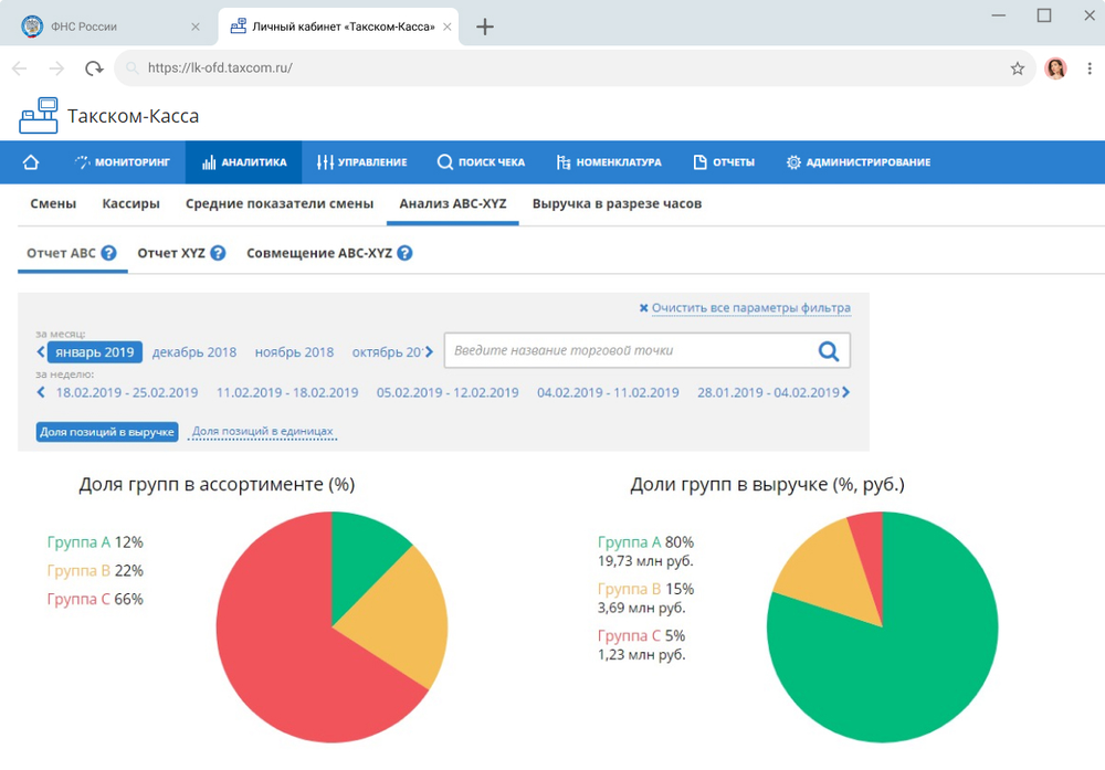 Код активации ТаксКОМ ОФД на 12 месяцев