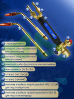 Горелка инжекторная сварочная пропановая ГЗУ (№2 П, №3 П) с сварочными наконечниками