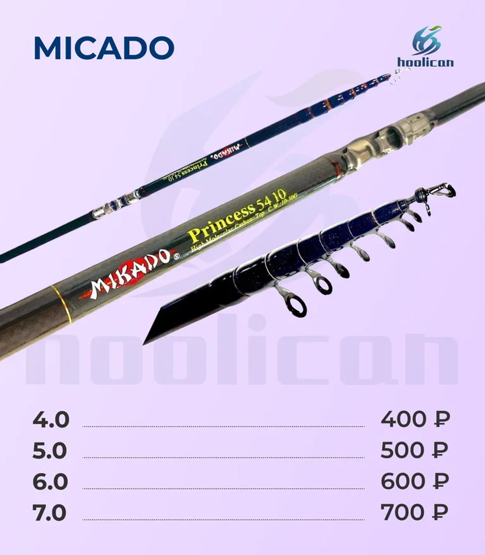 Удочка MICADO 4М
