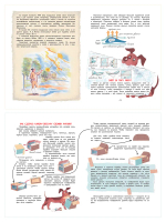 Как это устроено? История изобретений