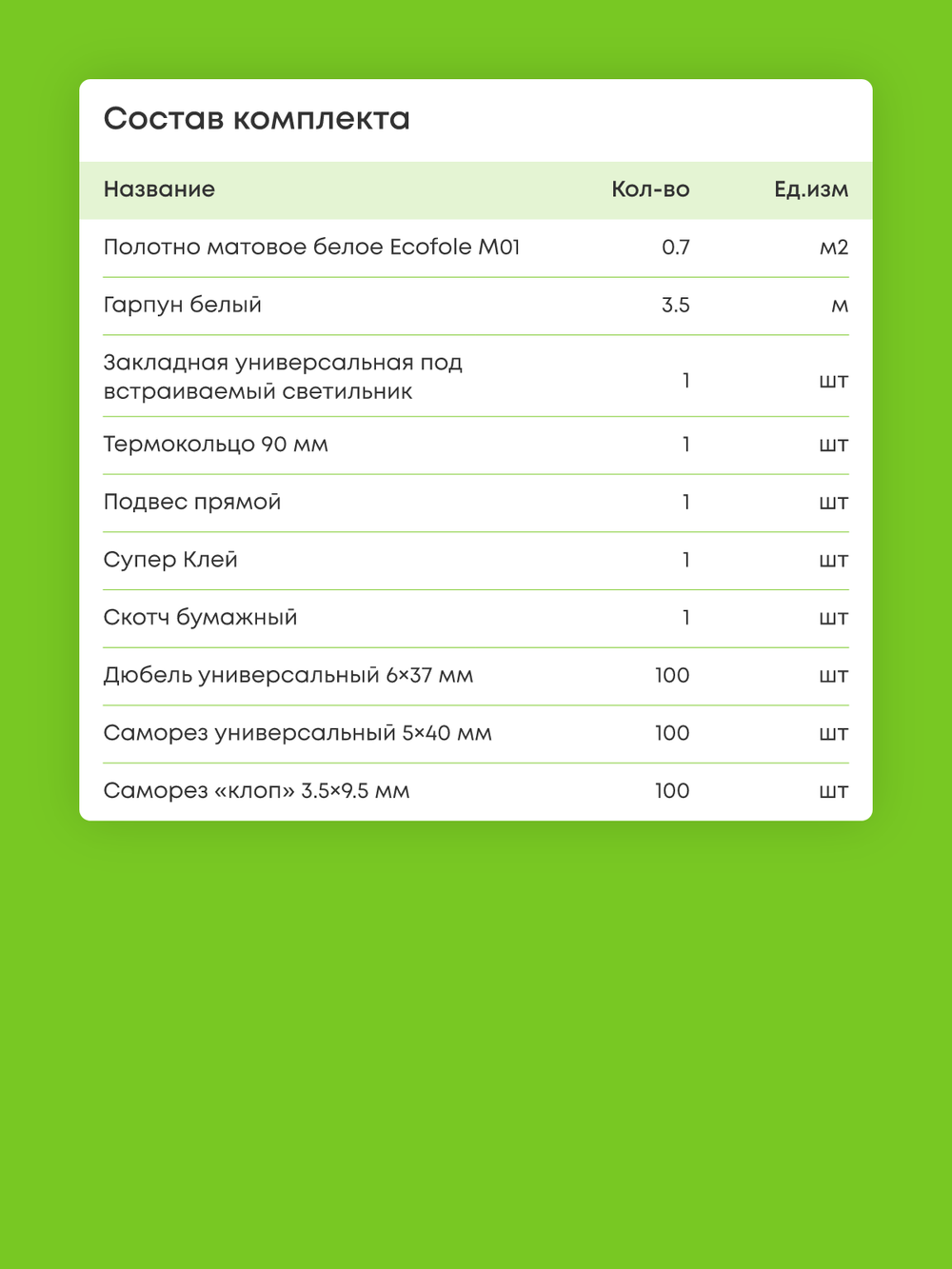 Матовый натяжной потолок 0.7 м2