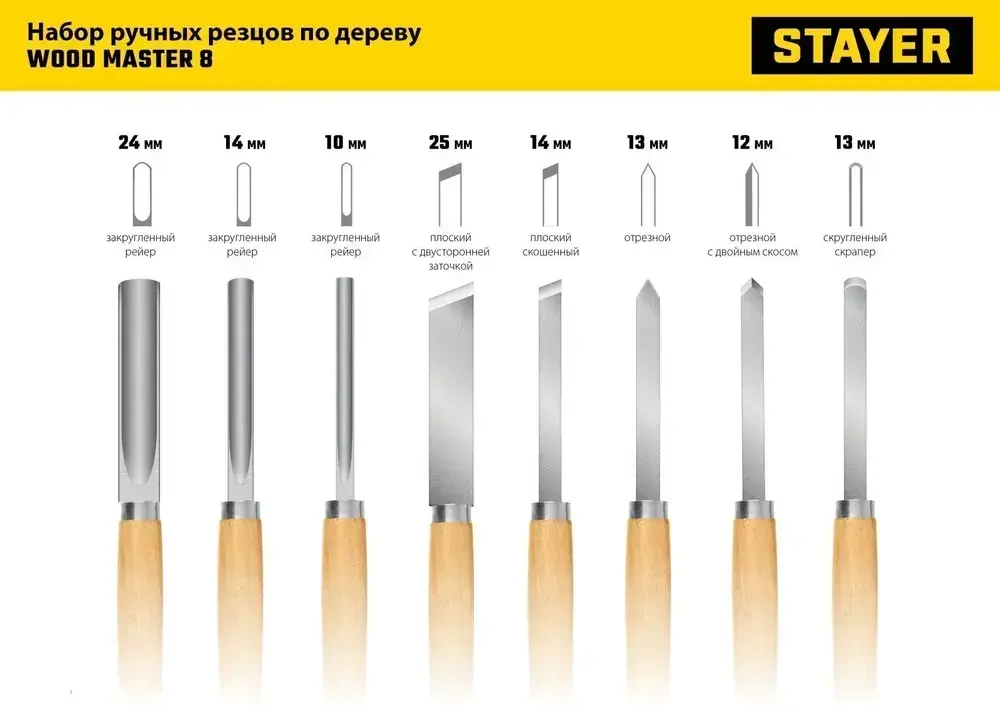 Набор токарных резцов по дереву, STAYER 8 шт.