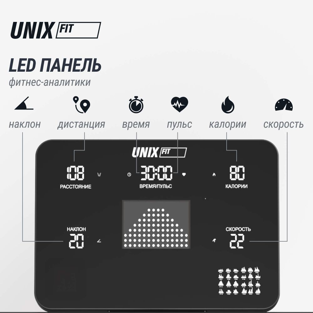 Беговая дорожка UNIX Fit MX-850 (версия 2.0)