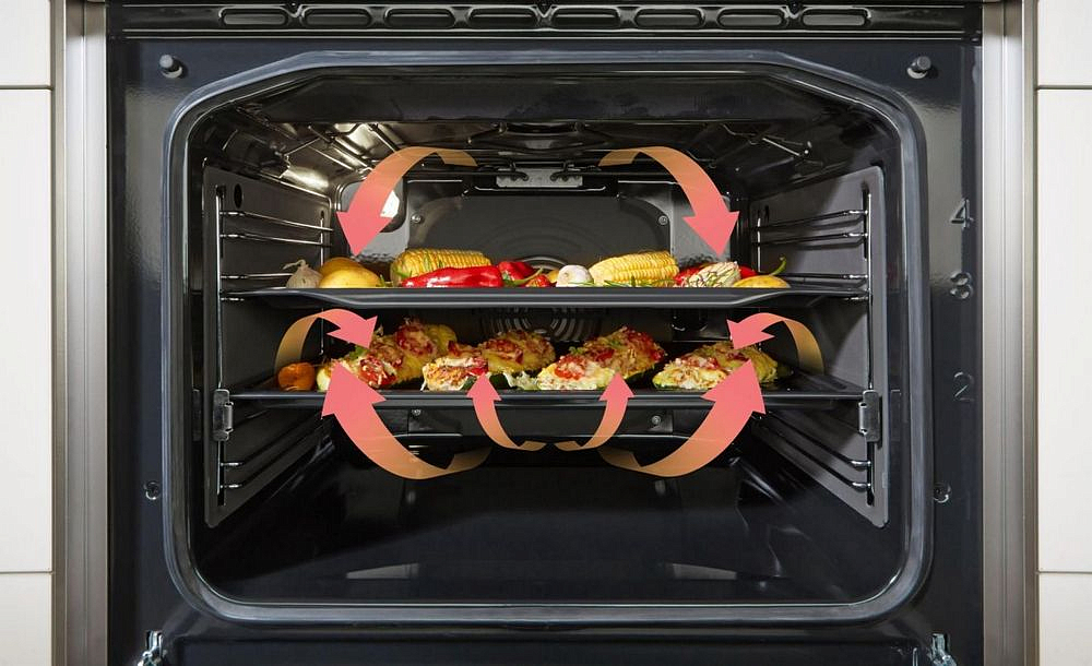 Комбинированная плита Gorenje GK5A42WF-B