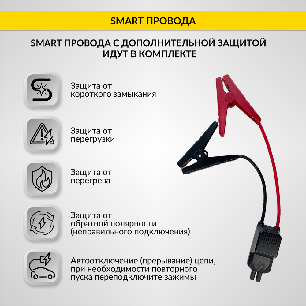 Пусковое устройство 12В, 8 000 мАч, 200/400А iCartool IC-JSD08N