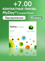 Однодневные контактные линзы MyDay daily disposable (уп. 90 линз)