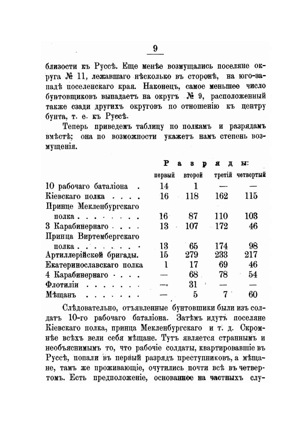 Бунт военных поселян в холеру 1831 г | А. Слезскинский