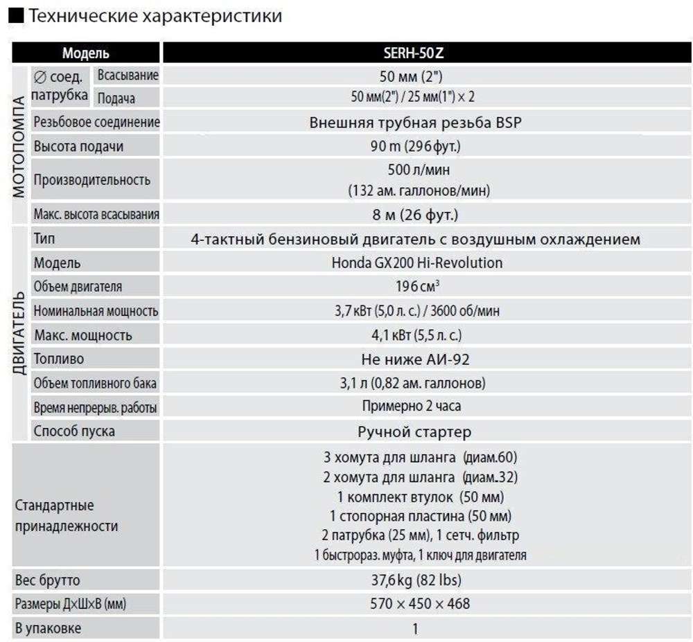 Бензиновая высоконапорная мотопомпа Koshin SERH-50Z