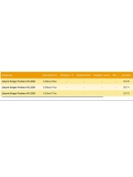 Шпуля запасная для рыболовной катушки Predator NS 1500