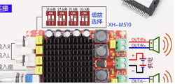 Усилитель XH-M510/TDA7498/2*100W