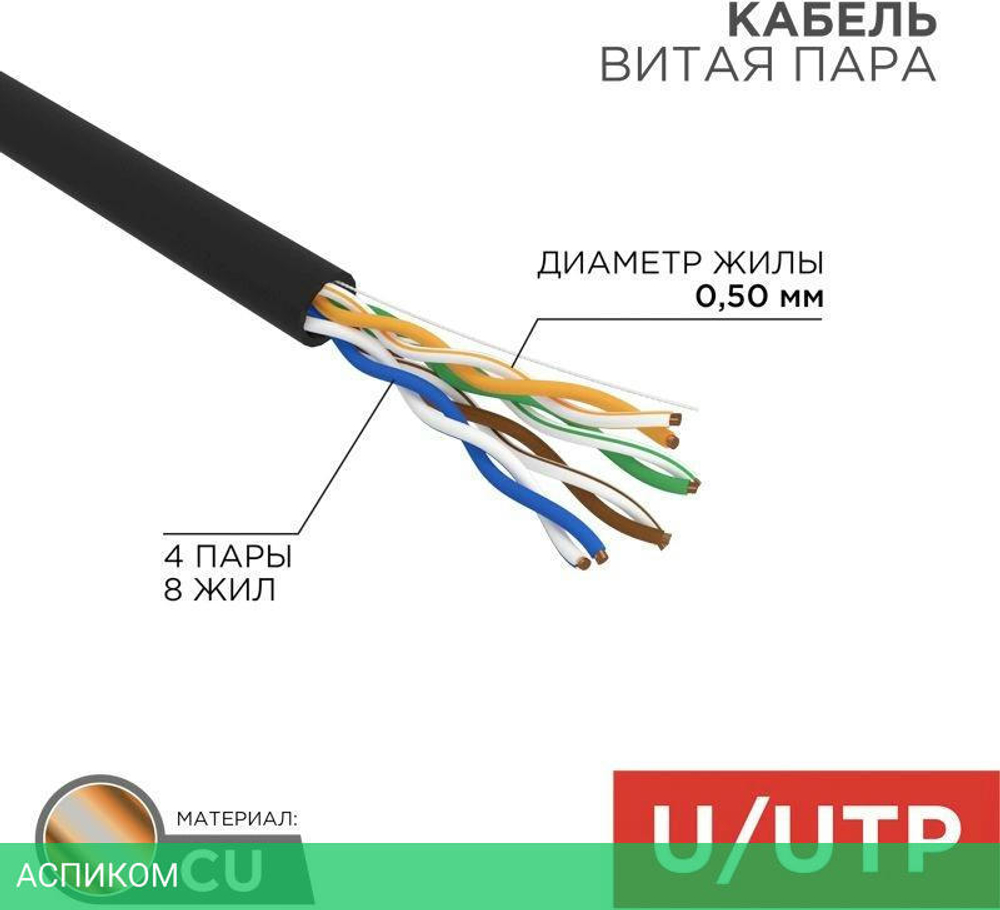 Кабель витая пара Rexant Outdoor UTP CAT5e 4 пары 305м (01-0045)
