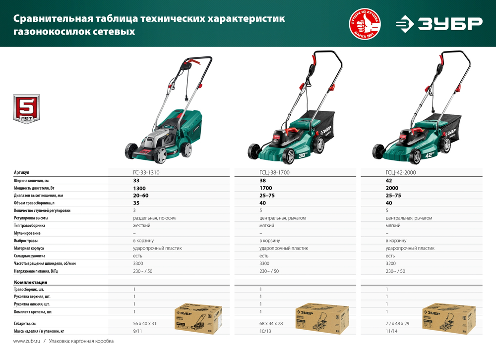 ЗУБР 2000 Вт, ш/с 42 см, сетевая газонокосилка (ГСЦ-42-2000)
