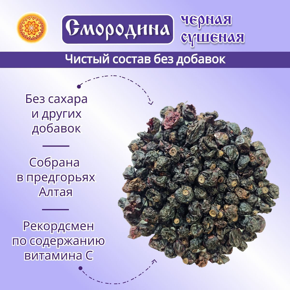 Чёрная Смородина Алтайская.