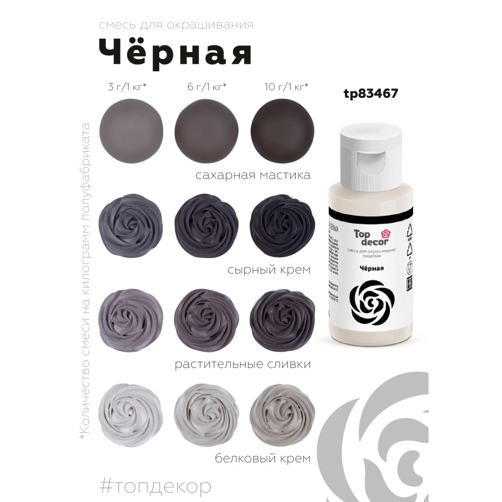 Пищевой краситель гелевый "Черный" 30г