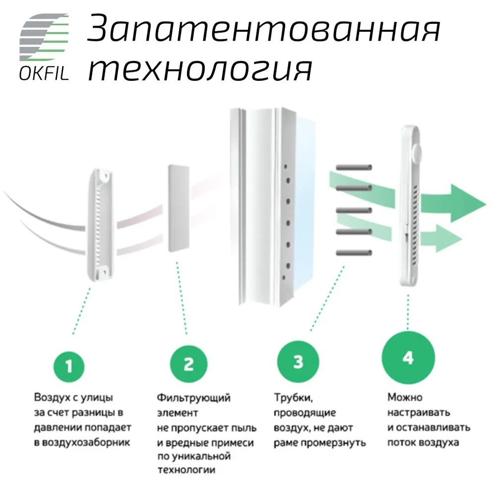 Оконный Фильтр без ручки (белый)