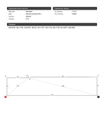Натяжные потолки: 6.8 м2, 6 м2