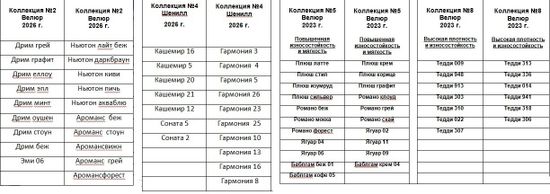 Кровать АМЕЛИЯ