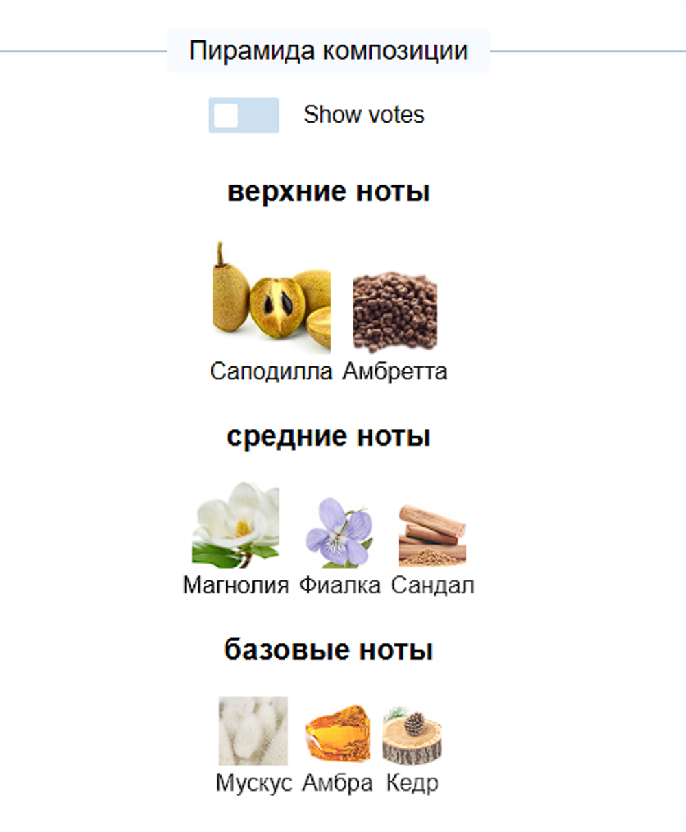 Mojave Ghost Absolu Byredo 100 ml (duty free парфюмерия)