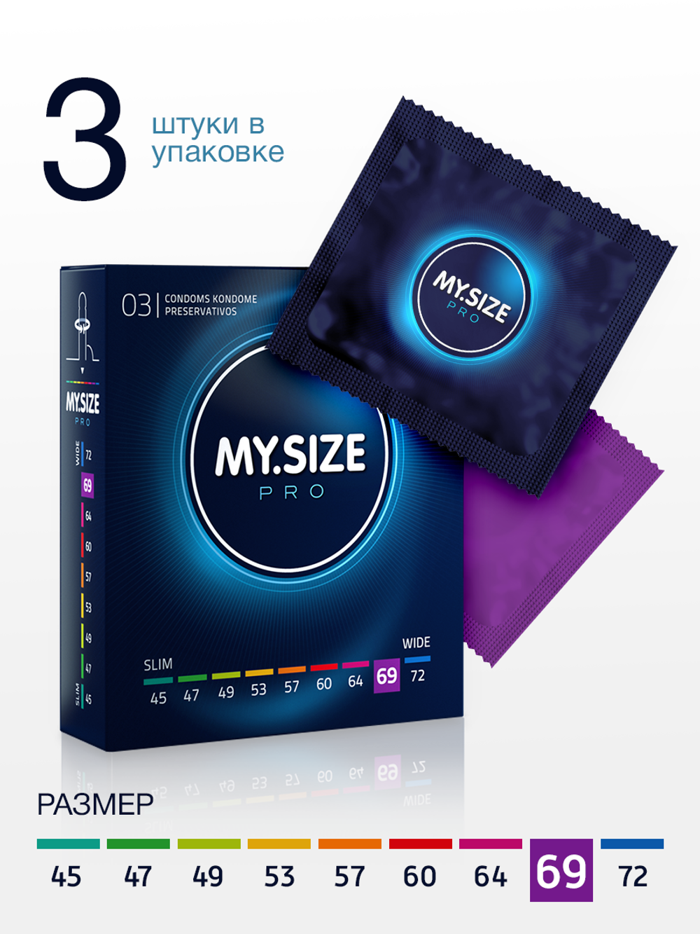 Презервативы MY.SIZE PRO размер 69 - 3шт