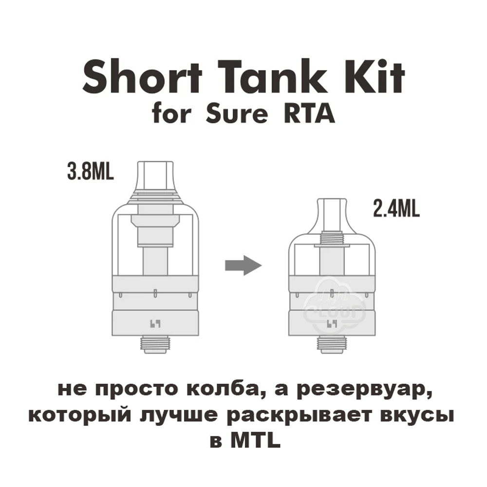 Коротая колба для Sure RTA by BPmods 2.4мл