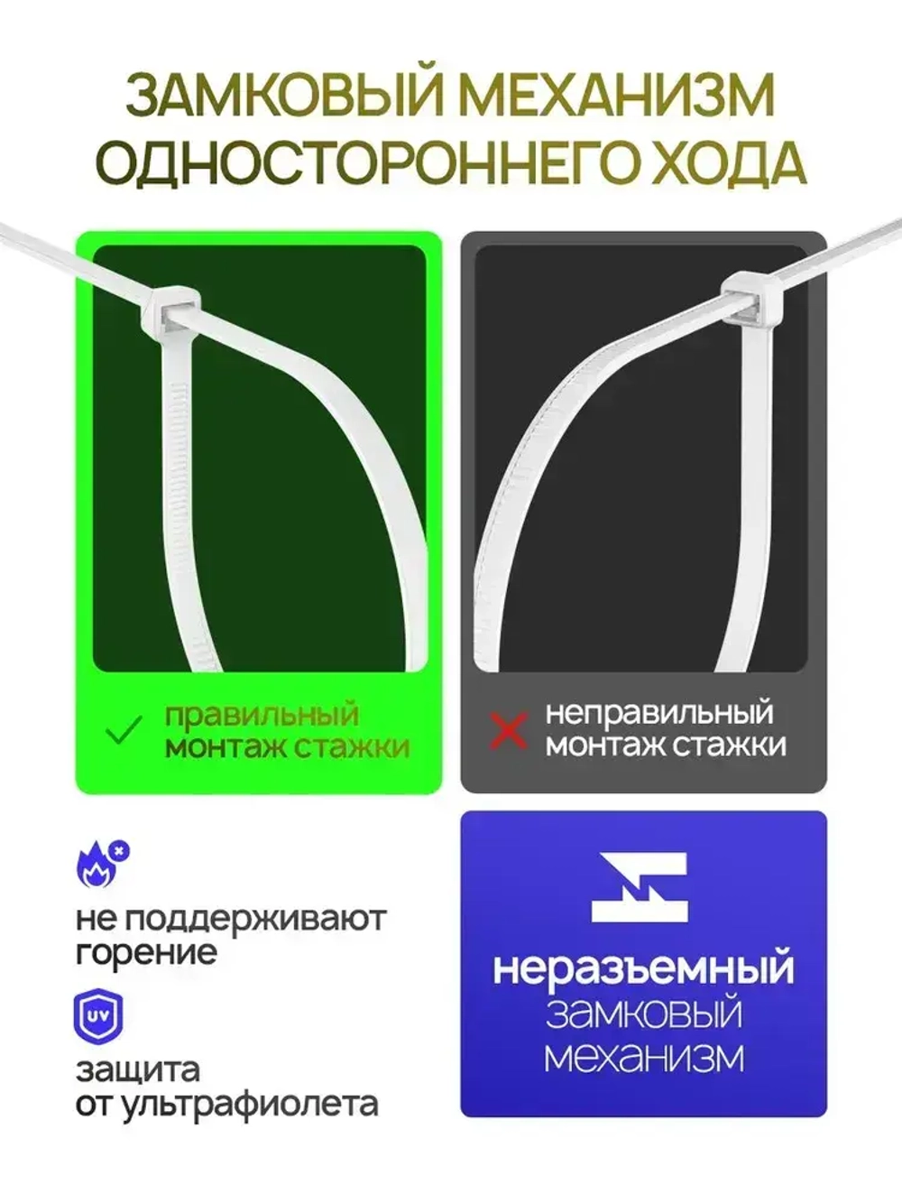 Стяжка (хомут) нейлоновая пластиковая, крепеж 2,5х150мм