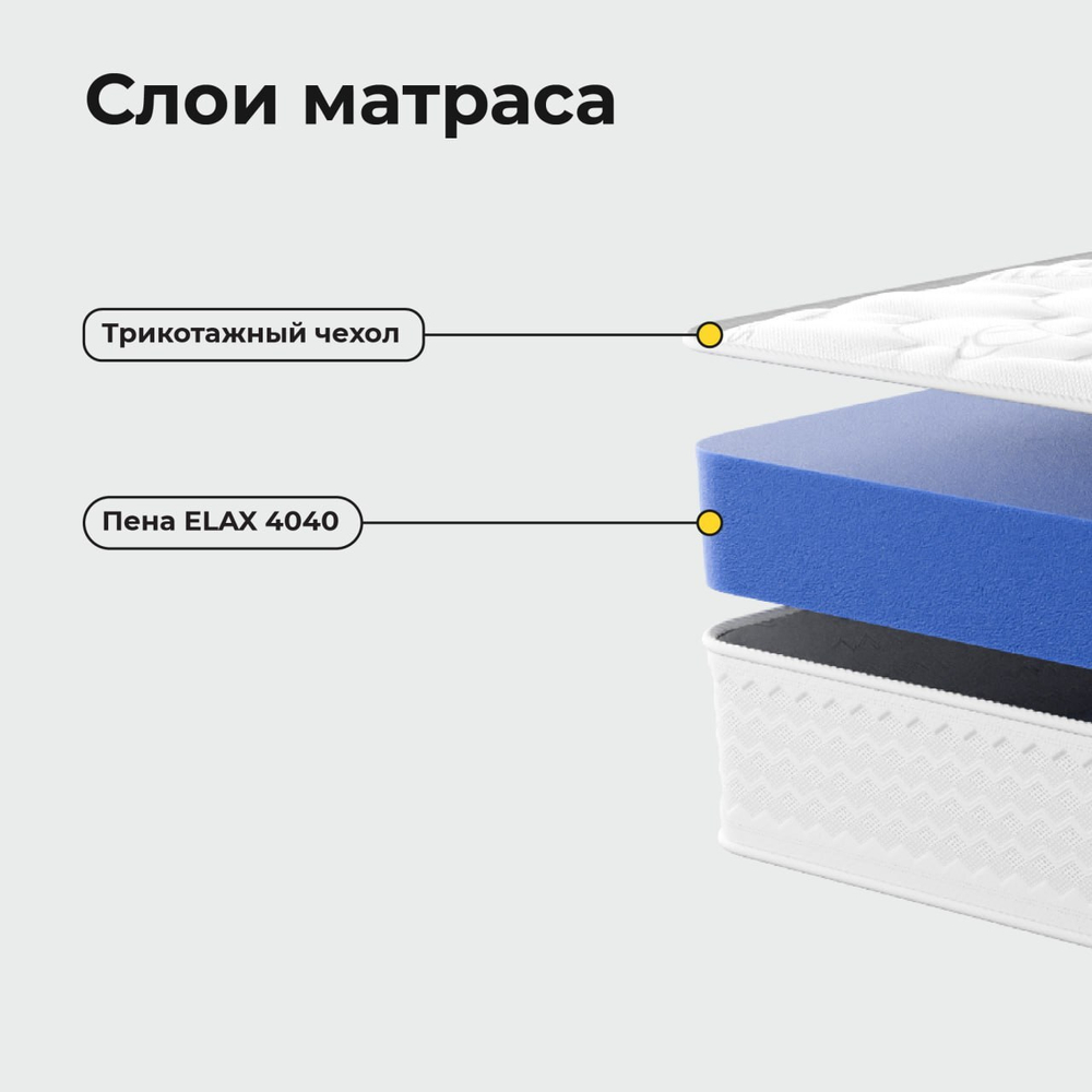 Трэвис № 1