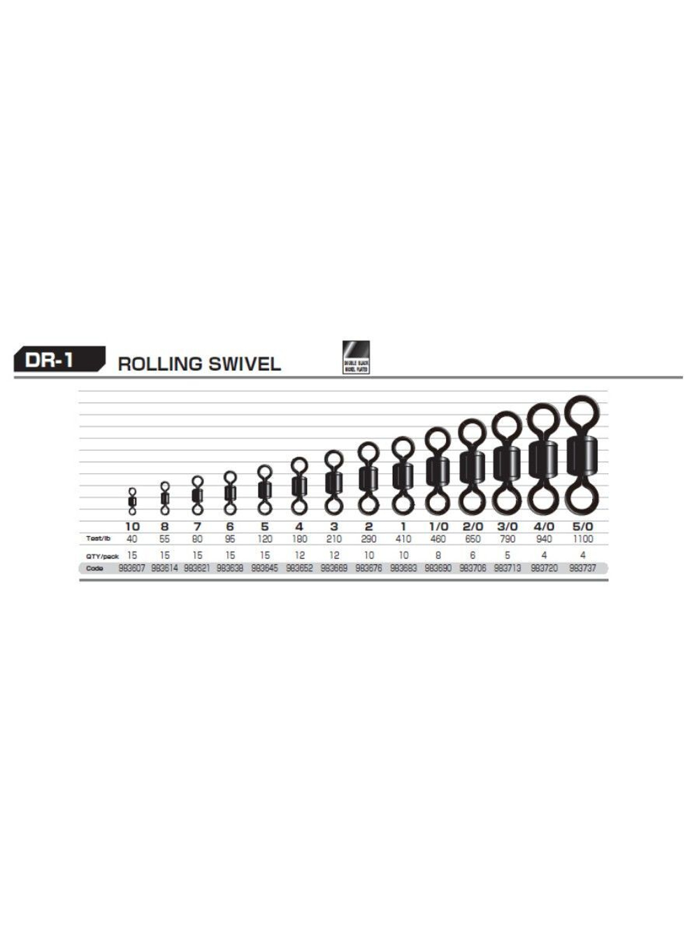 Застежка для рыбалки Decoy DR-1 Rolling Swivel #5 (в упаковке 15 штук)