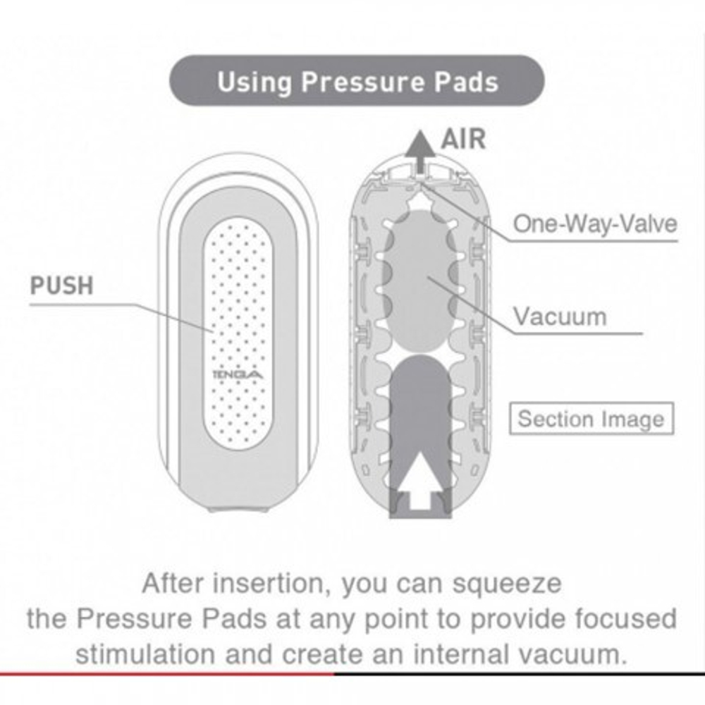TENGA Мастурбатор Flip Zero белый