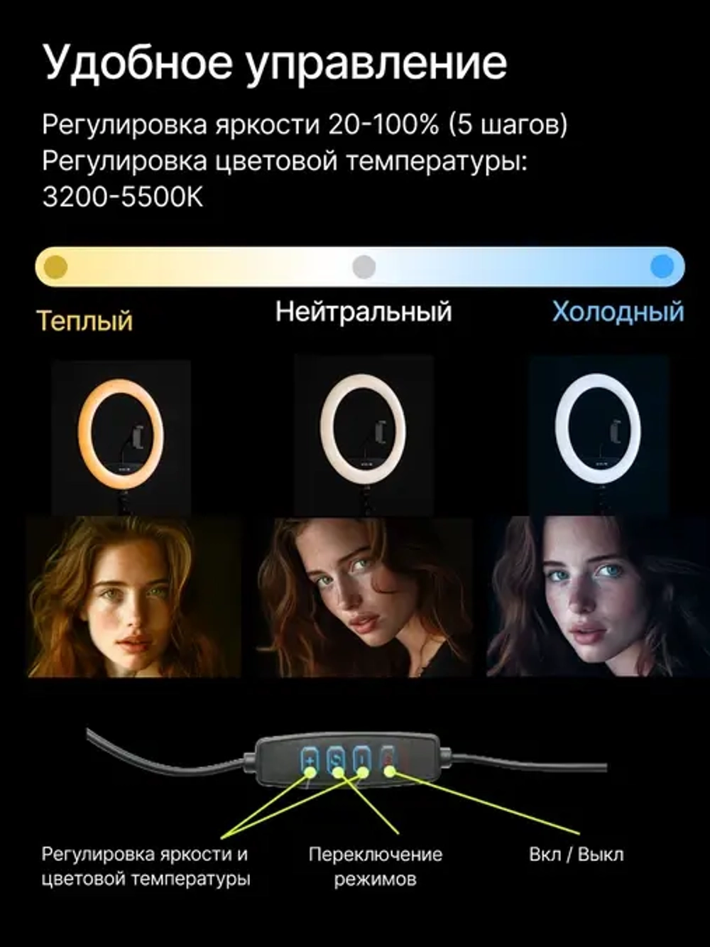 Светодиодный осветитель Raylab RL-0112 Kit кольцевой