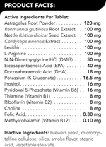 VetriScience Renal Essentials - Ренал Эссеншиалз для собак