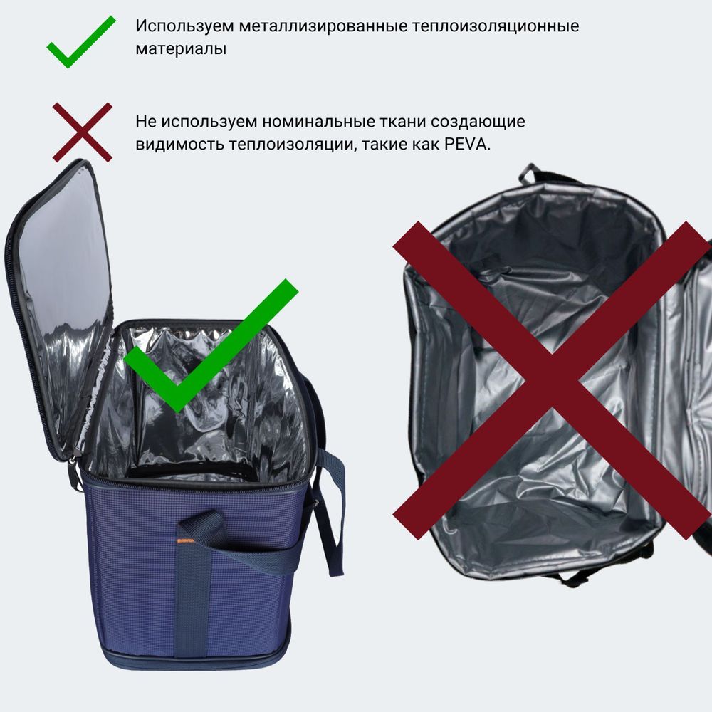 Термосумка 151