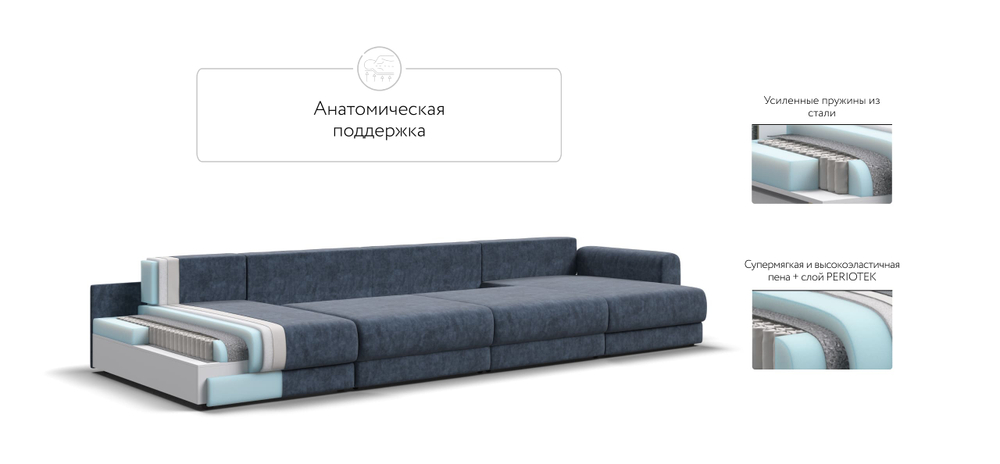 Модульный п-образный диван Ричмонд Модуль Велюр Роял Синий