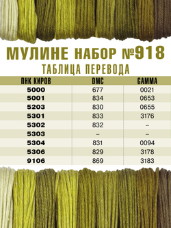 Наборы ниток мулине для вышивания ПНК Киров 9 шт.