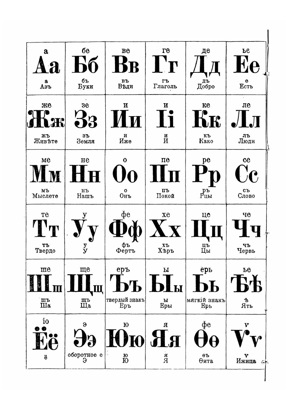 Краткая азбука | Толстой Лев Николаевич