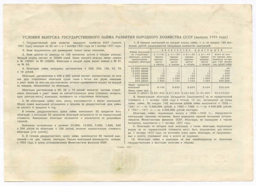 Облигация 100 рублей 1951 год. Серия № 114187. VF-