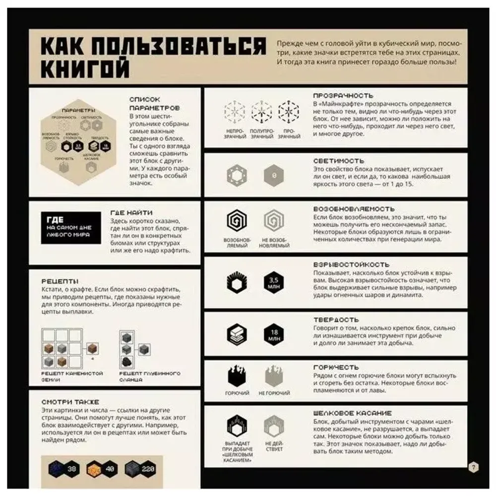 Большая книга о блоках. Minecraft