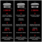 Электрический гриль Braun MultiGrill 9 Pro CG9140