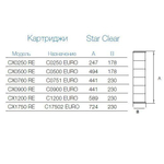Картридж сменный Hayward для фильтров Star Clear CX1200 RE
