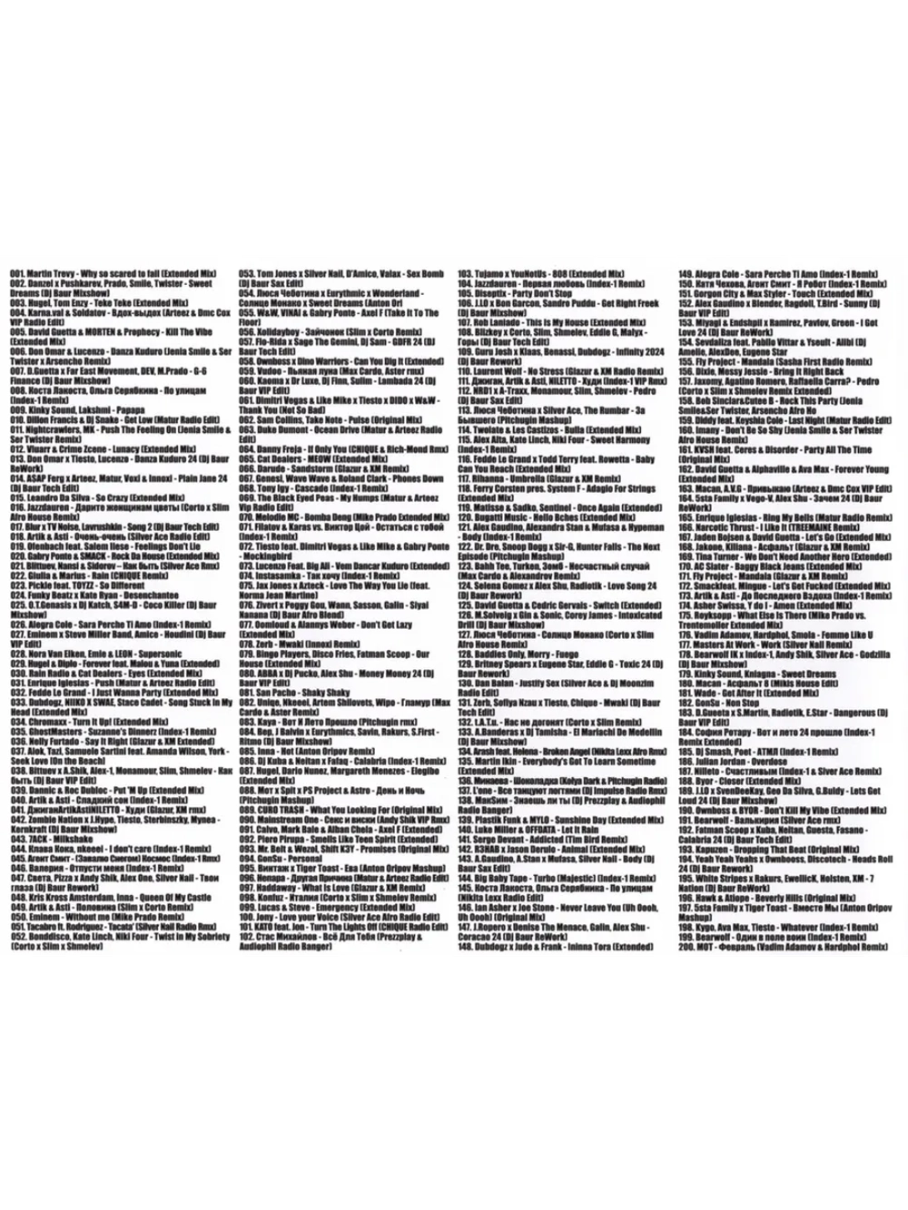 Дискотека Бездна Года Клубная (Диск CD-MP3)