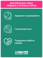 Сухой корм MOLINA SENSITIVE для взрослых собак средних и крупных пород с Индейкой и телятиной 12кг